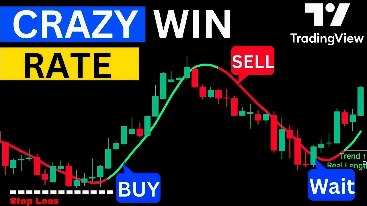 Best FREE TradingView Indicator For SCALPING [Say BYE-BYE To False Signals]