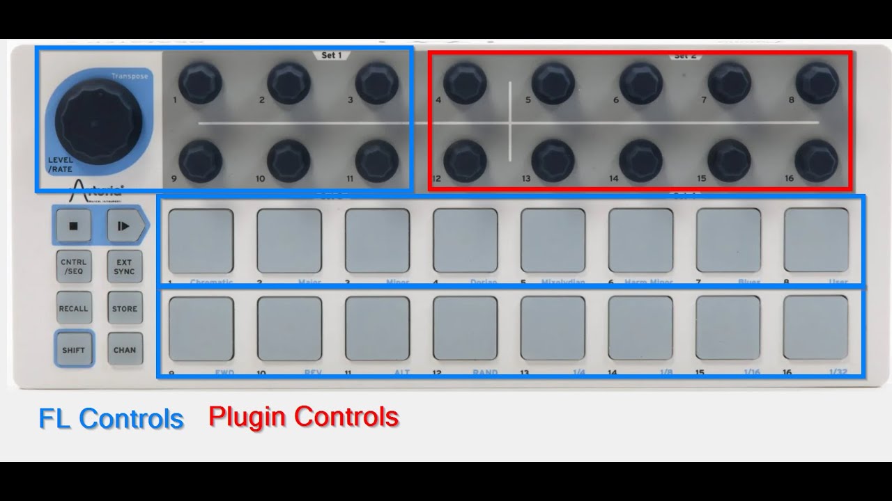 Arturia BeatStep - FL Total Control !! [Script]