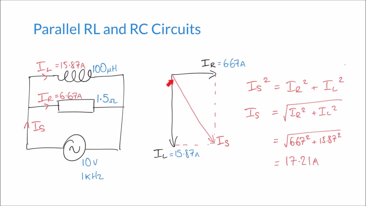 Calculating Supply Currents in Parallel RL and Parallel RC Circuits