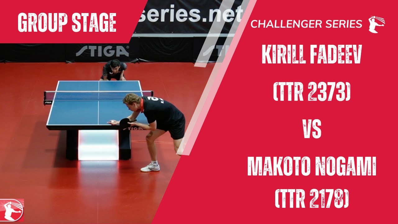 Kirill Fadeev (TTR 2373) vs Makoto Nogami (TTR 2178) | Week 18