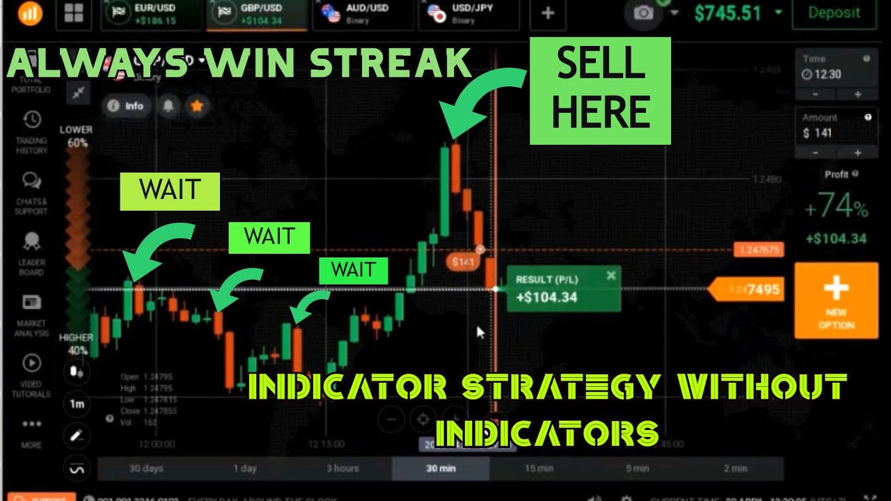 always win streak - new strategy without indicators - 99.9% win ratio - iq option strategy