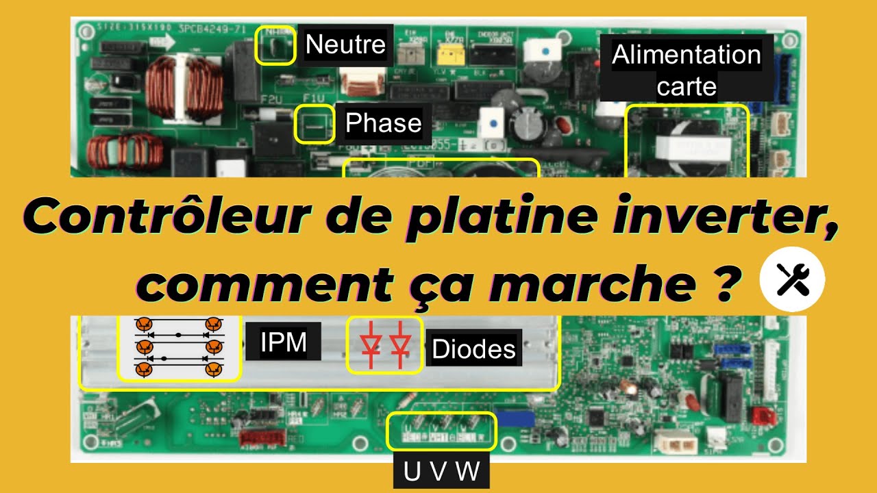Contrôleur de platine inverter, comment ça marche ?