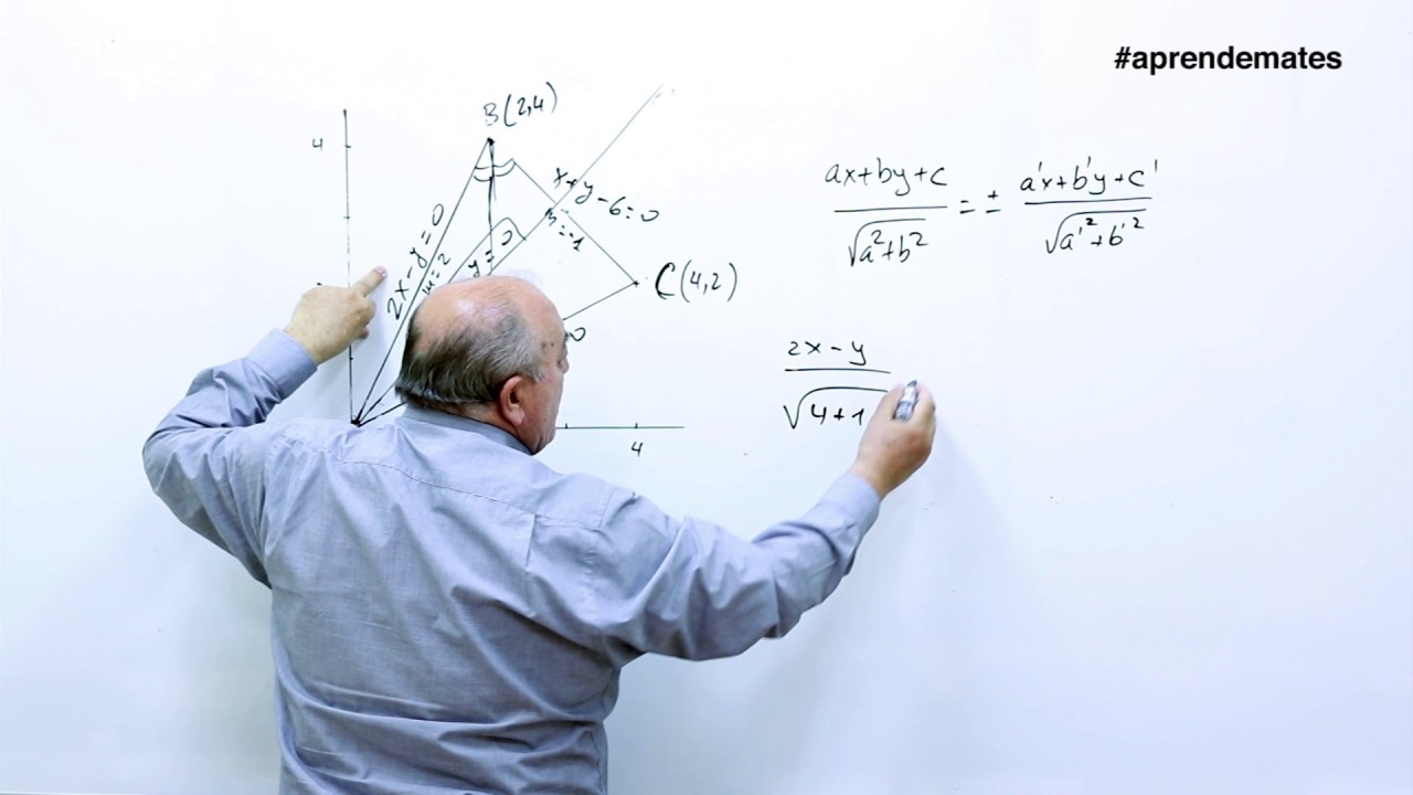 Geometría analítica.  Bisectriz - incentro (4º ESO - 1º BACHILLERATO)