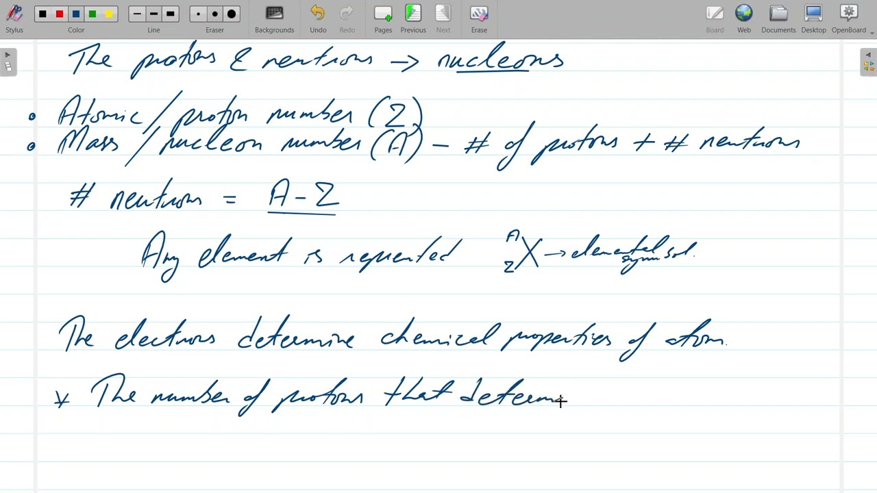 Physics - IGCSE/ O Level - Session 2025-26 - Class # 44
