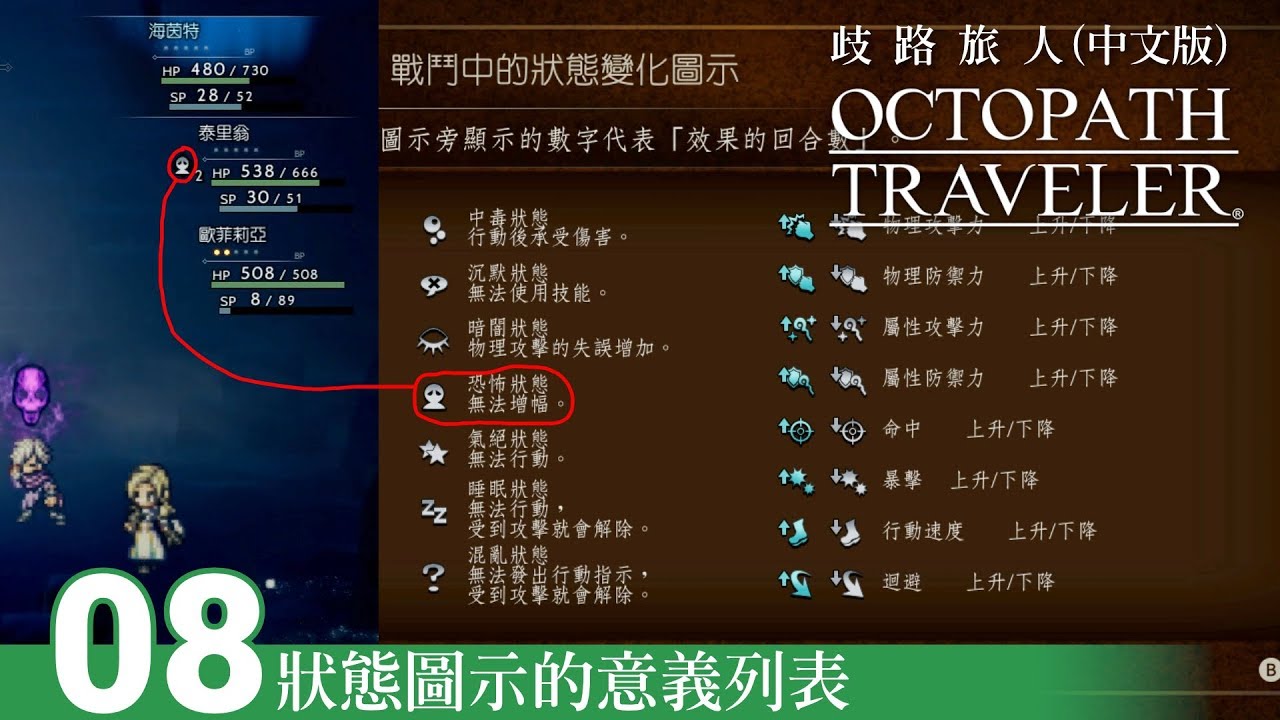【歧路旅人 Octopath Traveler】狀態圖示的意義列表-8 (中文版)