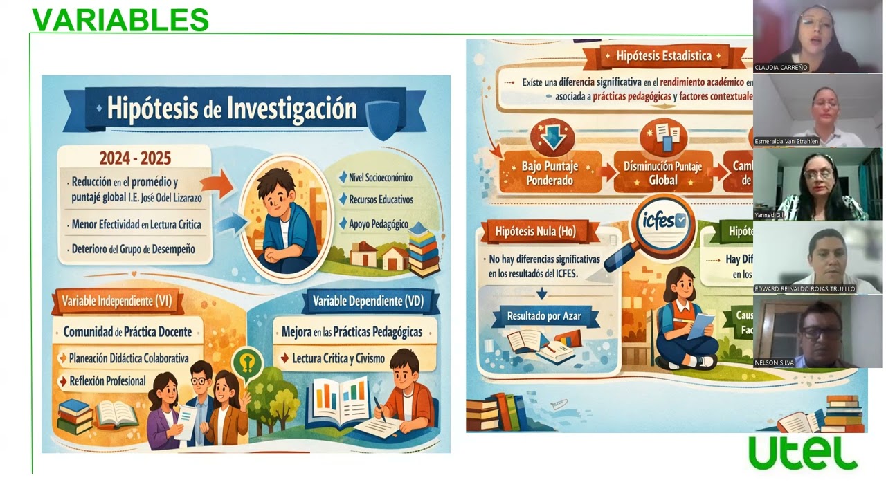 EXPOSICION FINAL METODLOGIA