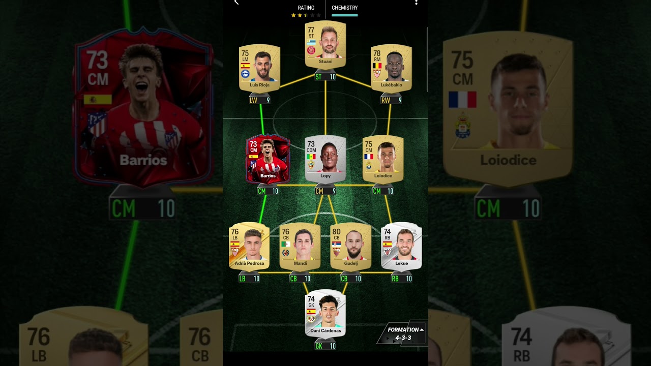 Best and worst la liga team