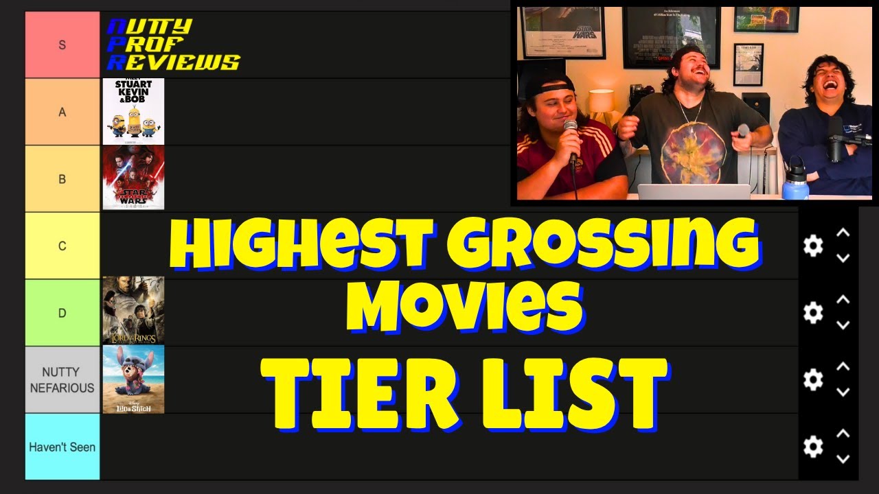 Top 50 Highest Grossing Movies Tier List | Nutty Segments #3