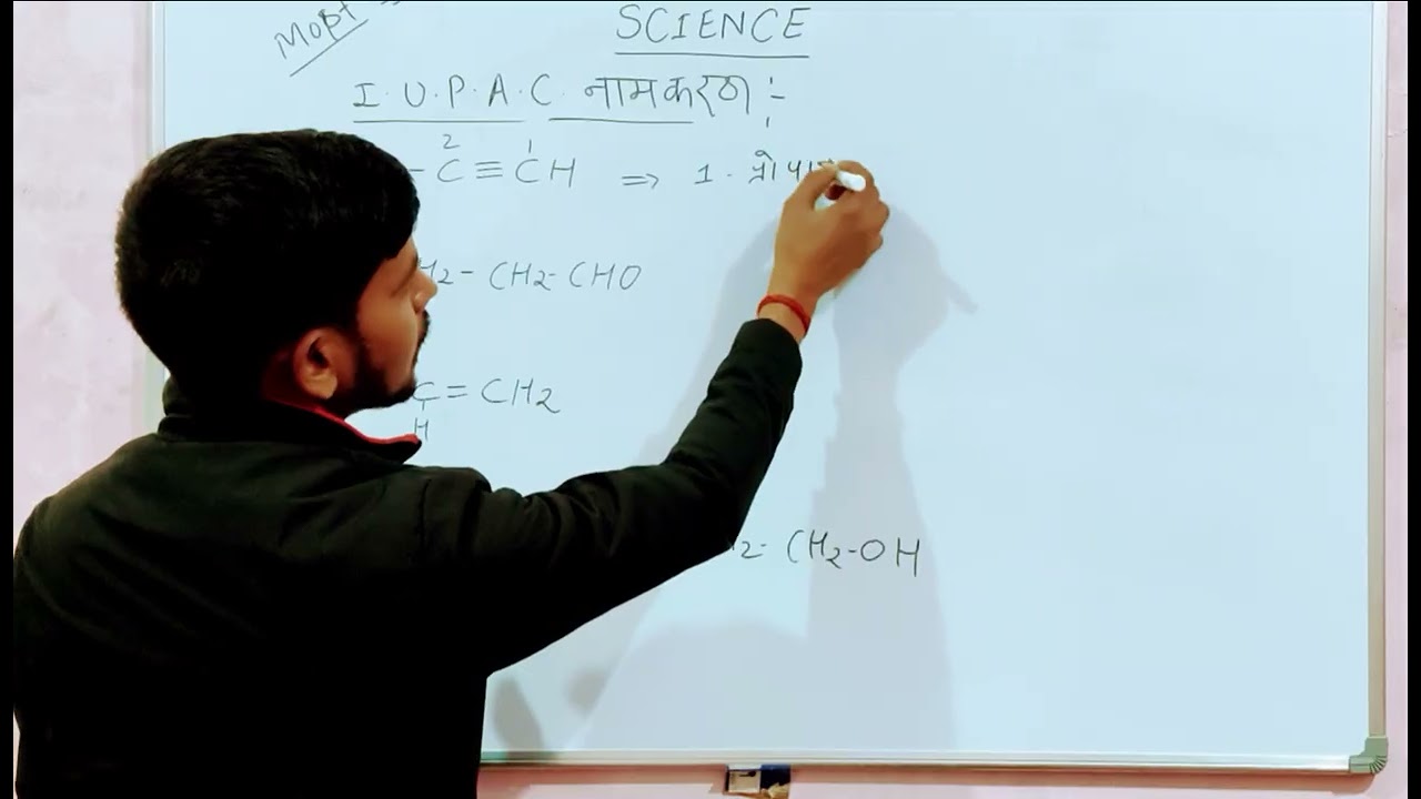 Class 10 th science (iupac naming) UP BOARD EXAM 2026