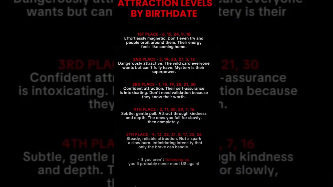 🔥🔥Attractions leaves by Birthday te💯