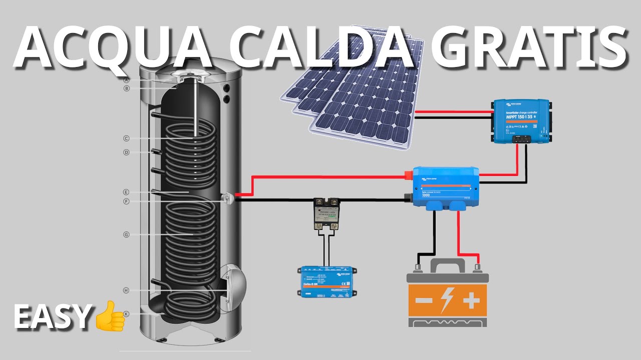 ACQUA CALDA GRATIS‼️ Integro impianto ACS con resistenza direttamente dal fotovoltaico