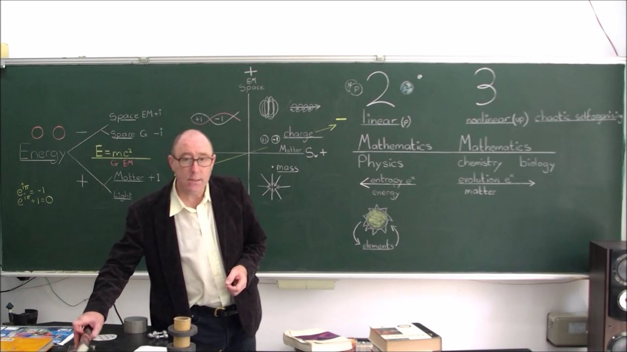 Biology and Physics can be put together.