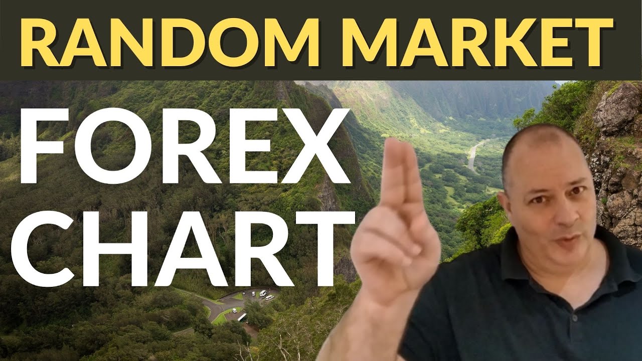 HOW TO DAY TRADE MARKET NEUTRAL FOREX CHART