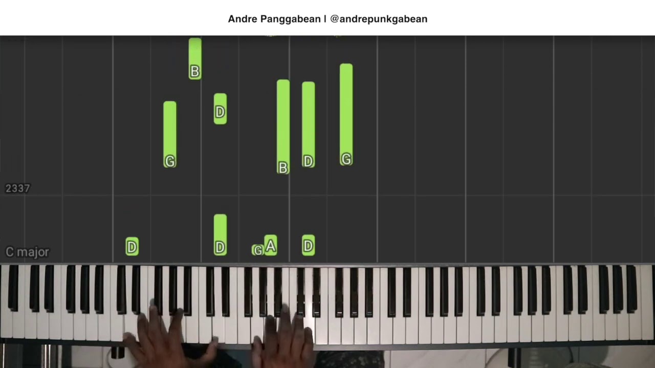 Tanah Air - Ibu Sud | Piano Instrumental by Andre Panggabean