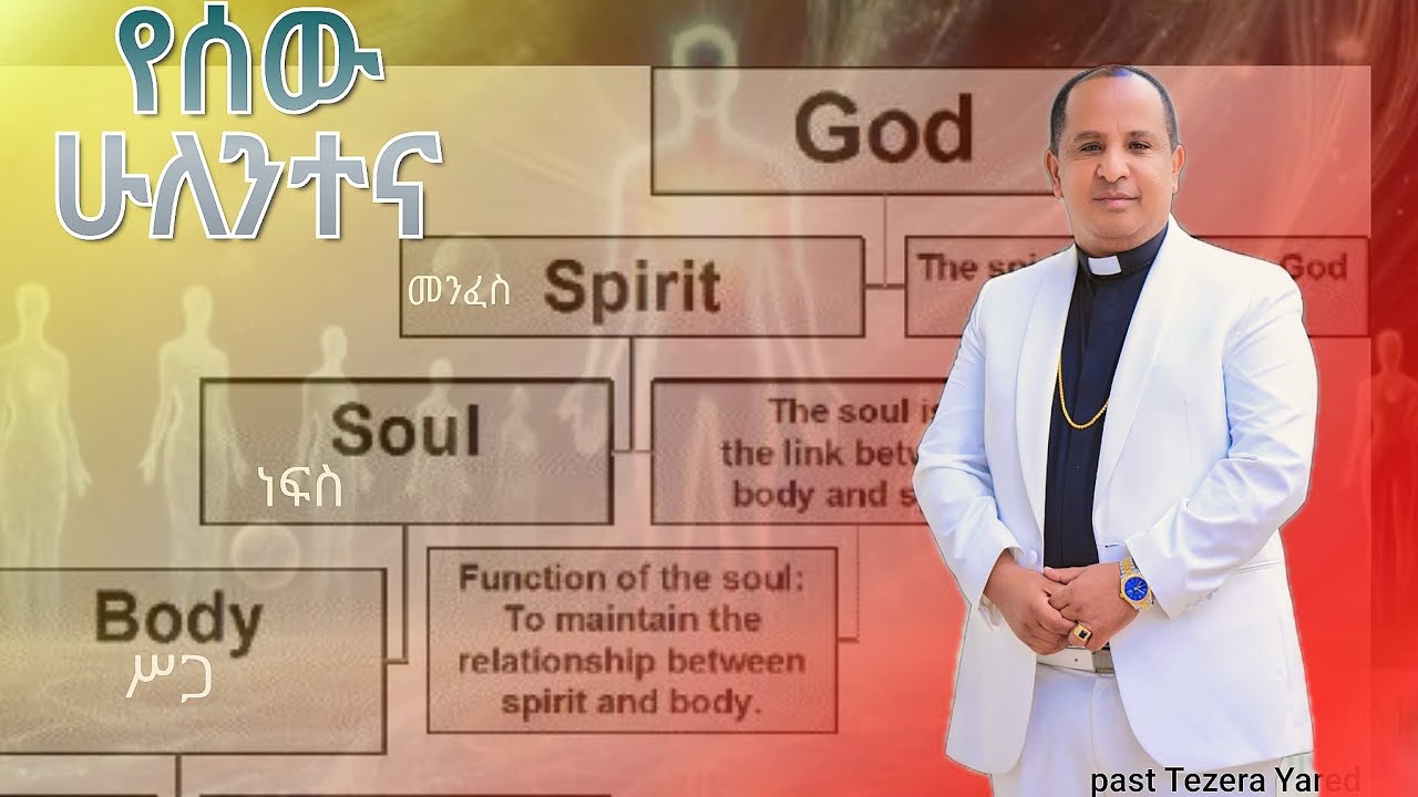 የሰው ሁለንተና / By pastor Tezera Yared 