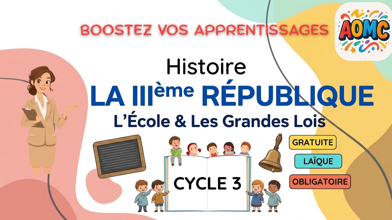 Histoire- La IIIème République - Cycle 3