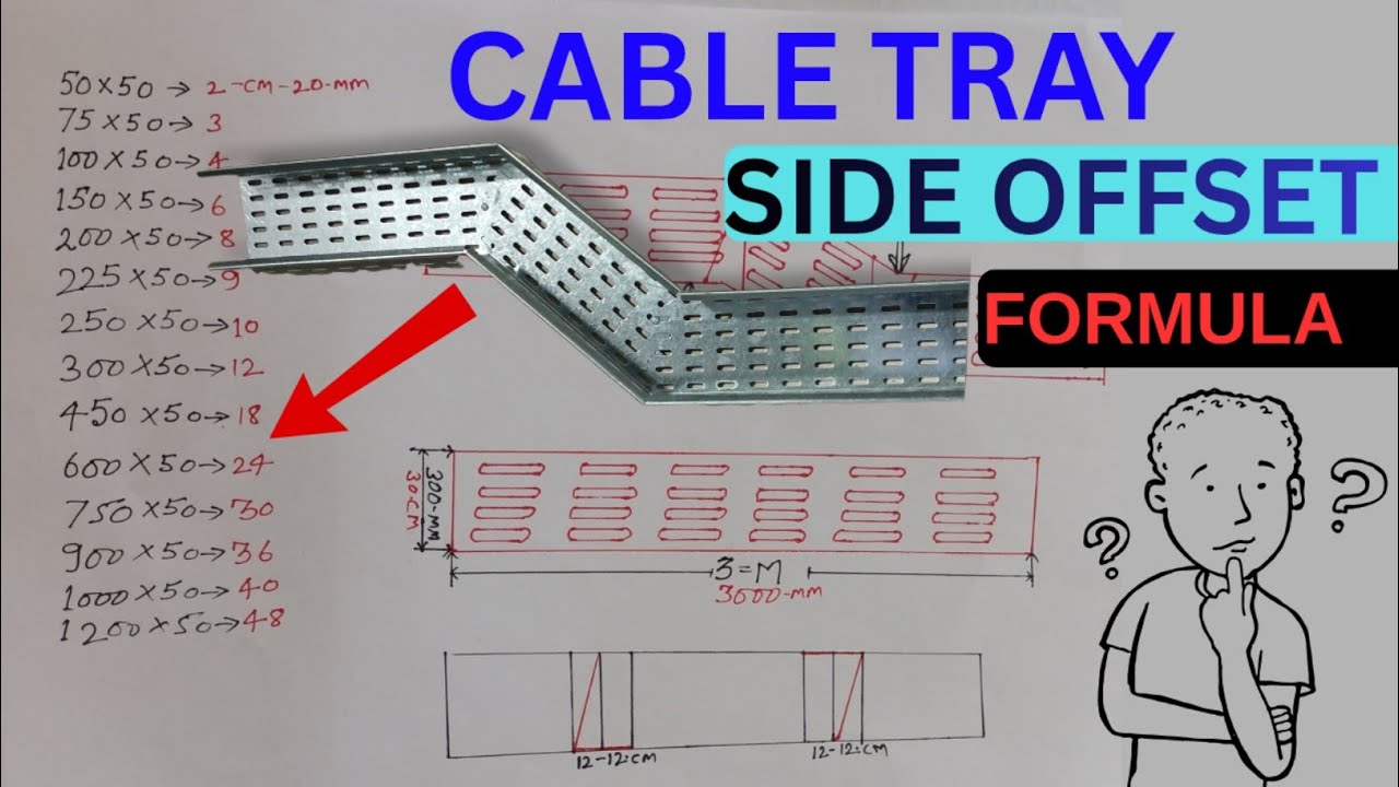 Cable Tray Side Offset Calculation Formula | Complete Explanation in Hindi