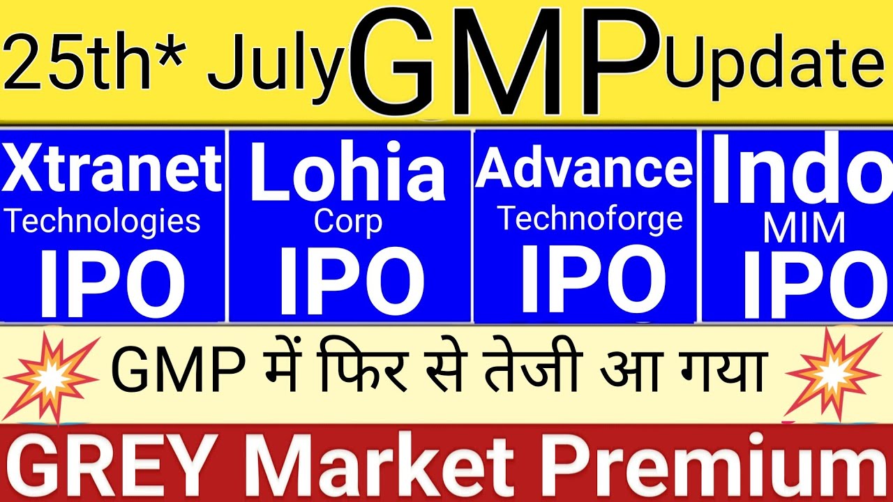 Indo-MIM IPO GMP | Xtranet Tech IPO GMP | Lohia Corp IPO | Advance IPO | IPO | Stock Market Tak