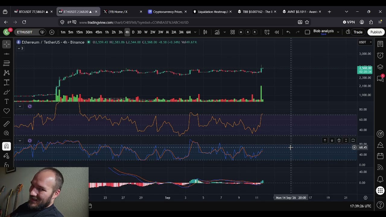 Прогноз цены Ethereum (ETH): 11 сентября
