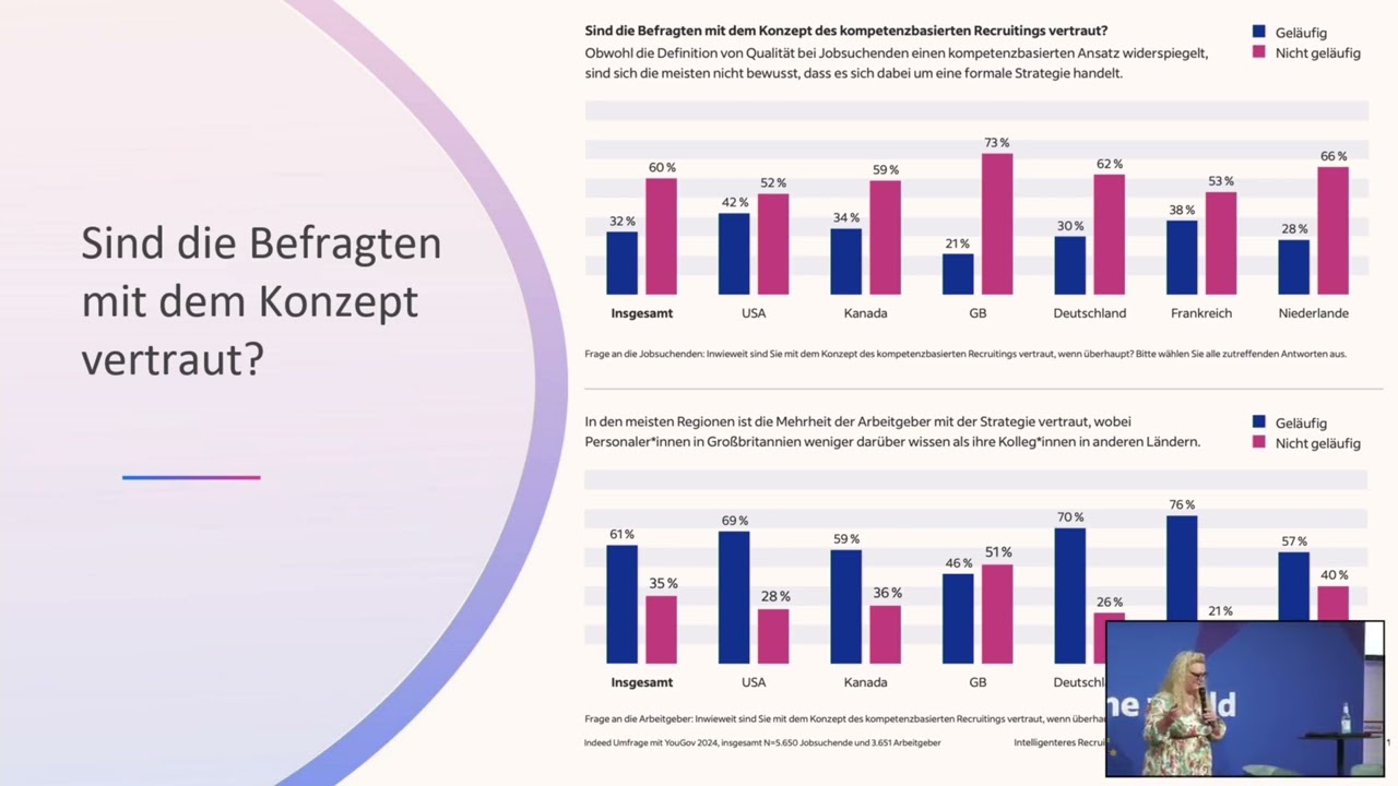 Skill-First Hiring mit Ute Neher – Kompetenzen statt Lebensläufe | EMBRACE Festival 2025