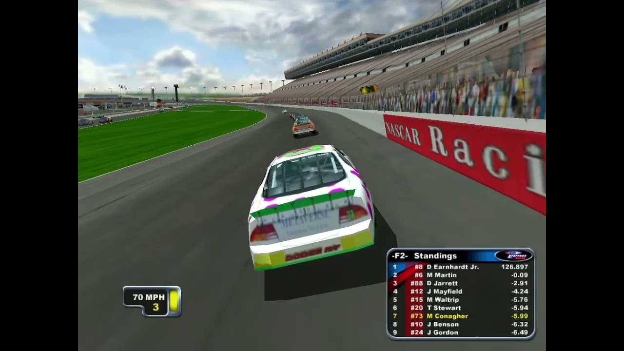 Гонки NASCAR: Сезон 2001. Гонка 35/36: Атланта 2.