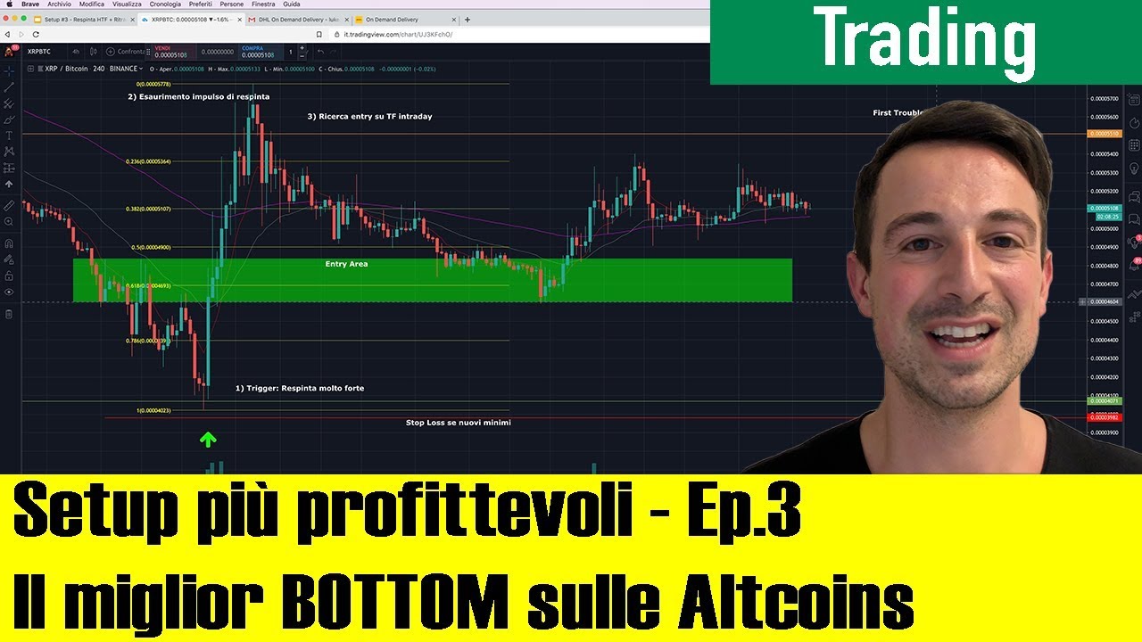 Strategia di TRADING ALTCOINS/BITCOIN: Come individuare e comprare al BOTTOM