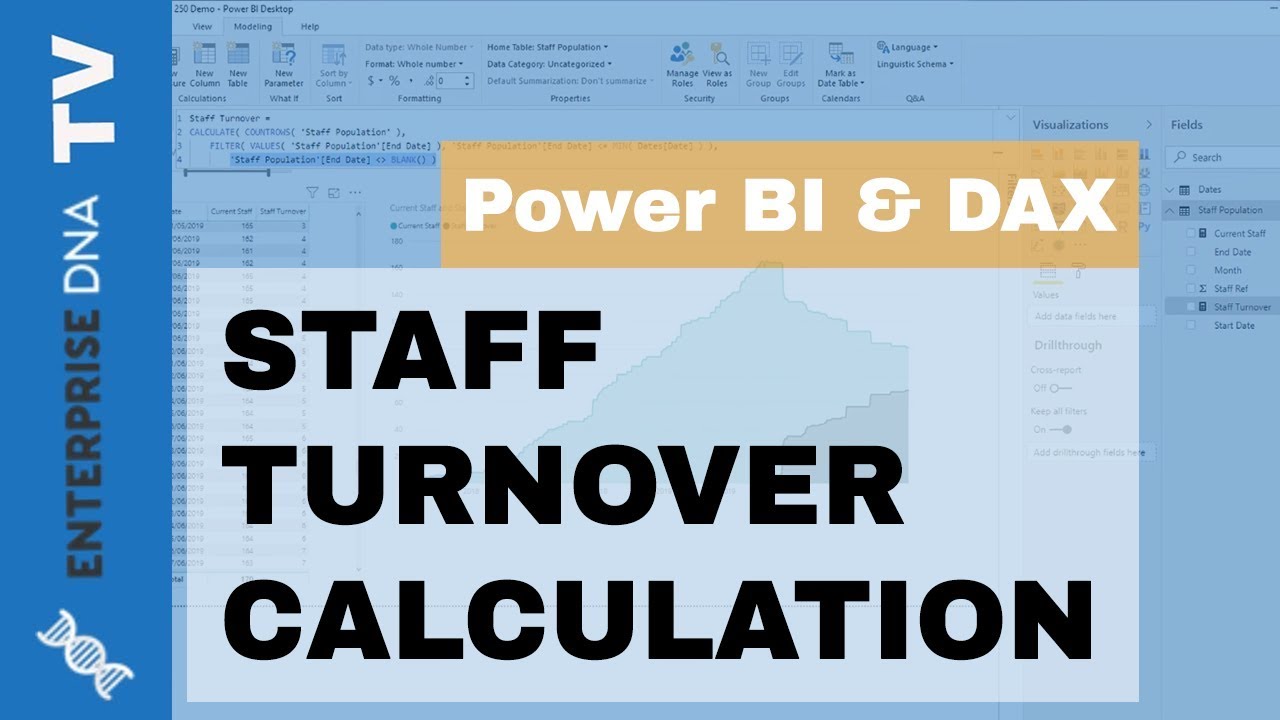 Расчет текучести кадров в Power BI с использованием DAX — HR Insights