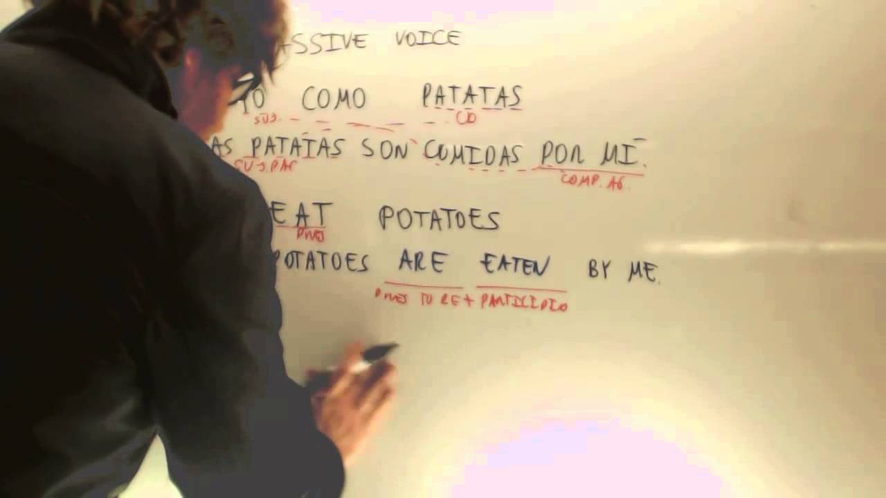 Passive voice Ingles Acceso CFGS Academia Usero Estepona