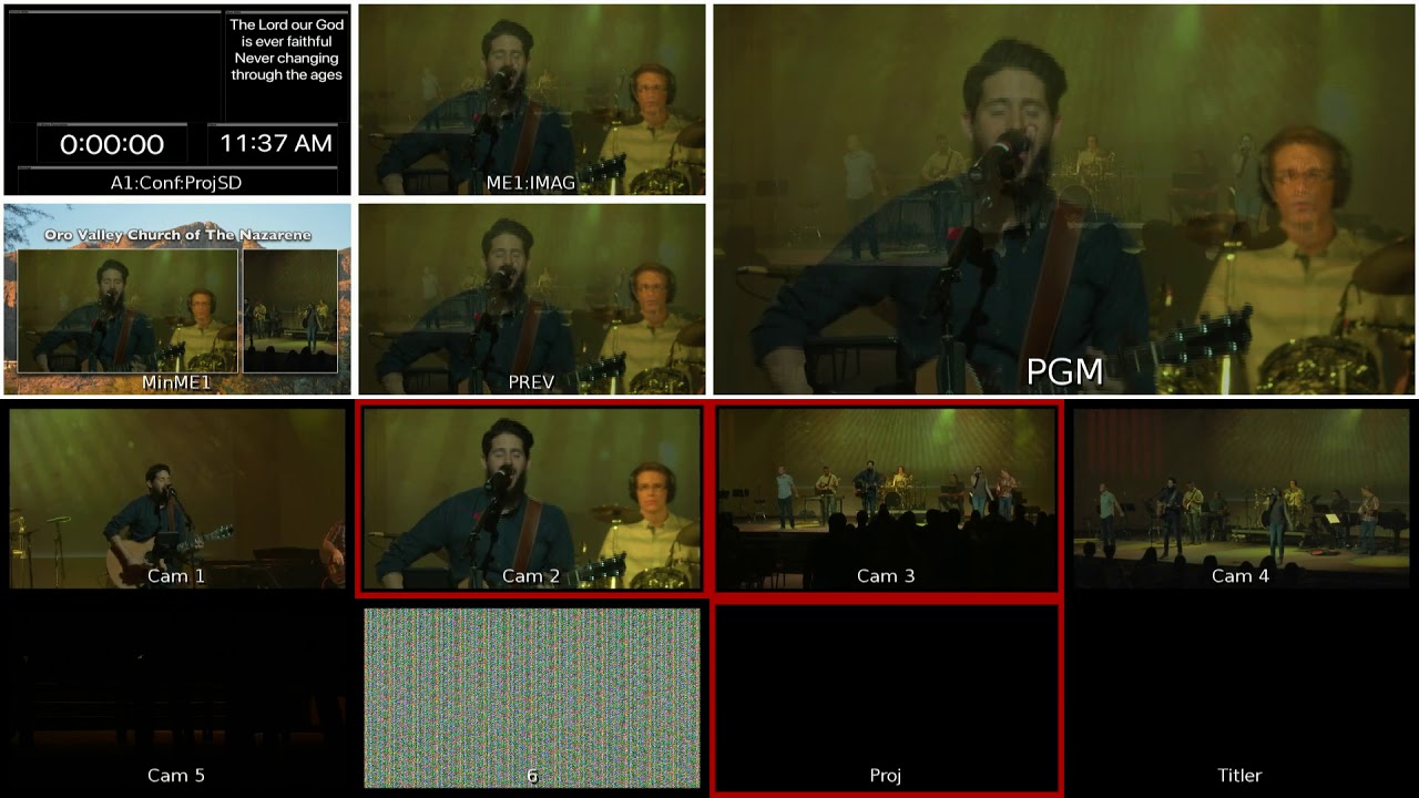 Multiview and Director Comms
