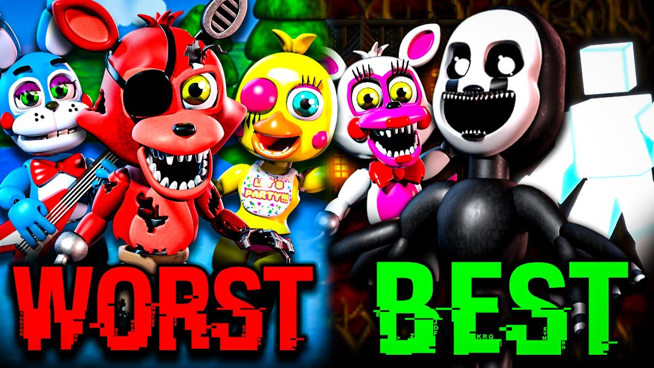 Ranking All FNAF World Characters