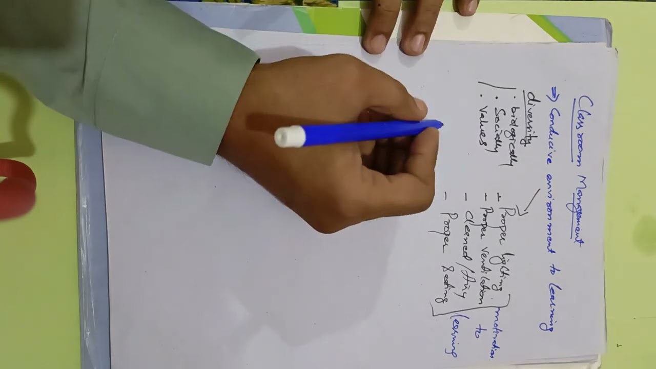 Classroom Management|Teaching License