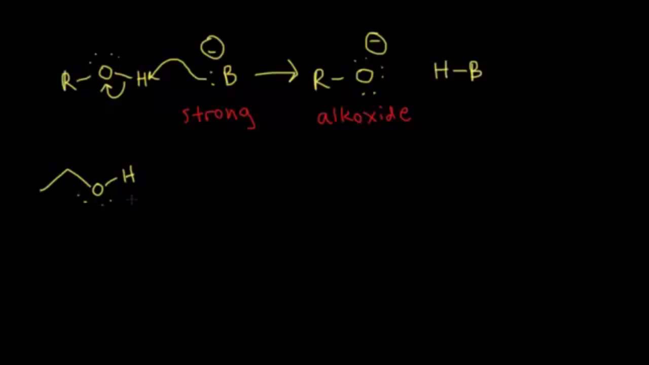 Properties of alcohols | Chemical Processes | MCAT | Khan Academy