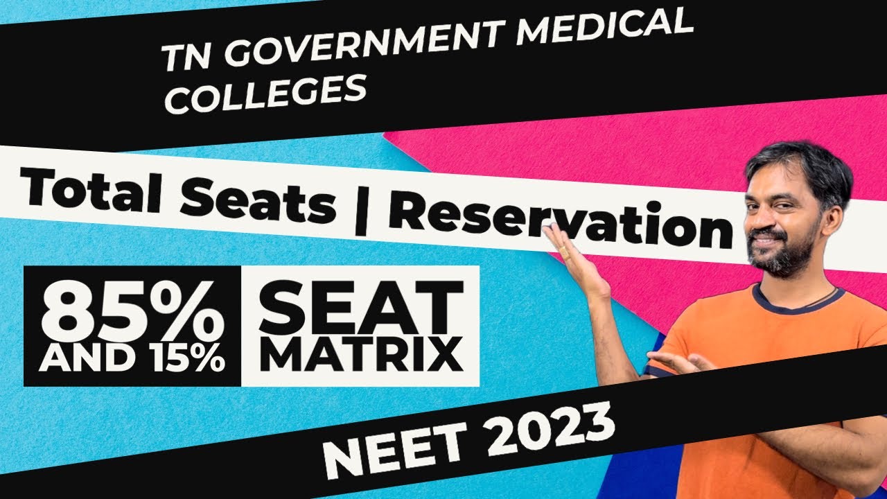 85% State Quota | 15% All India Quota | Explained