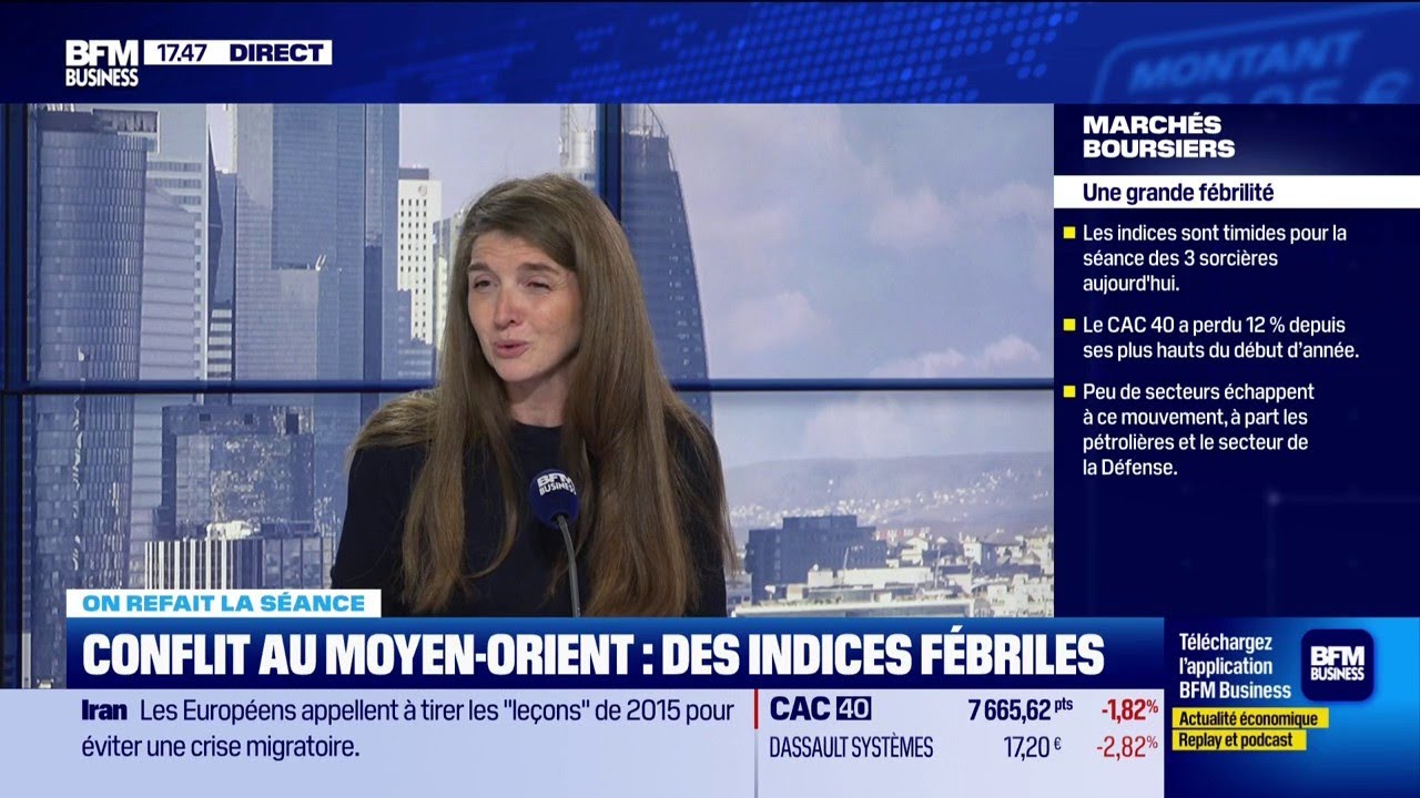 Conflit au Moyen-Orient : des marchés fébriles