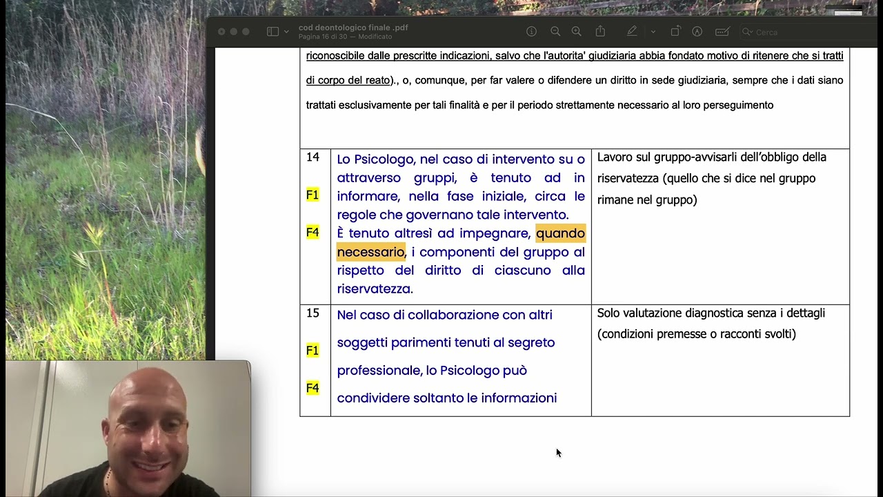 ART 14 Segreto professionale nei GRUPPI Codice deontologico psicologi
