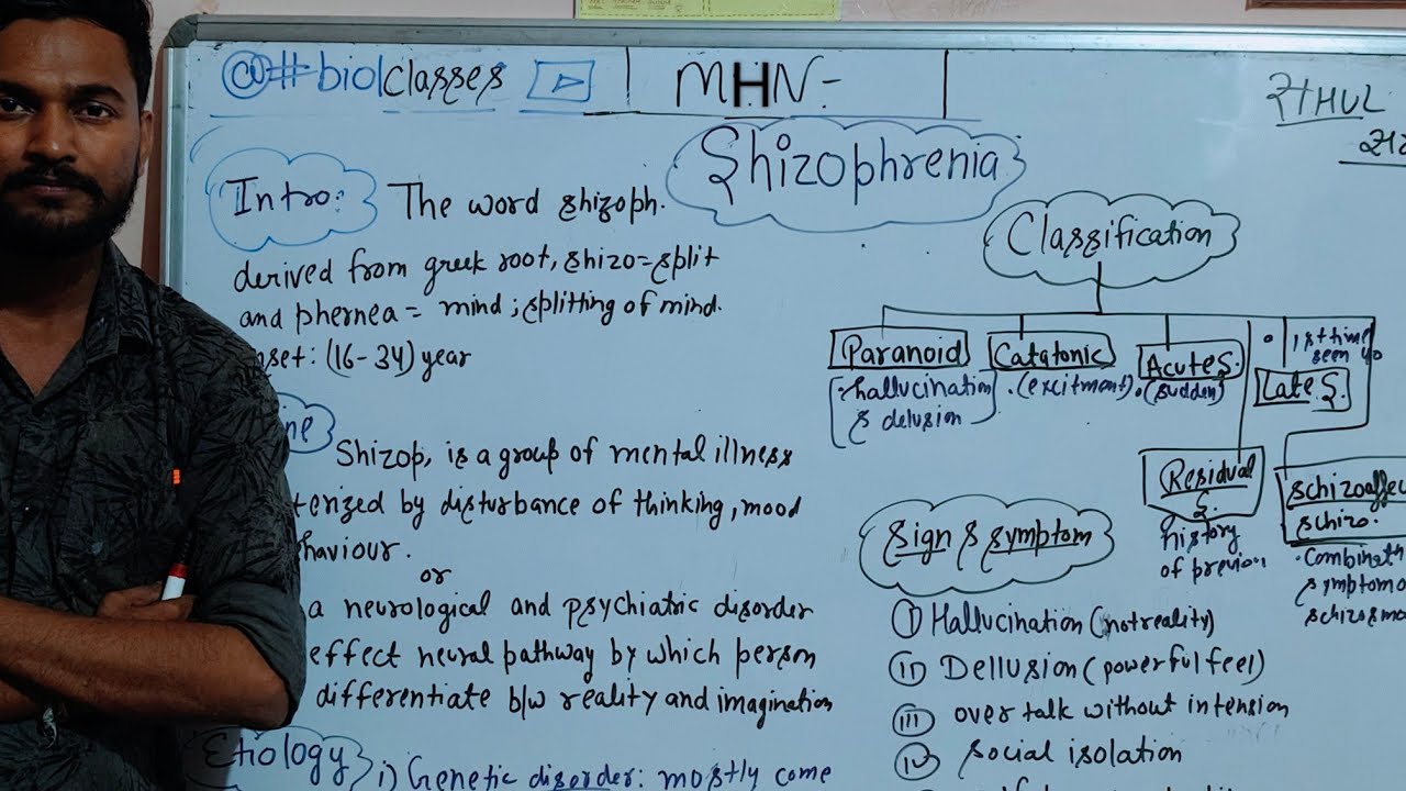 What is schizophrenia| mental health nursing| bsc nursing 3rd year 