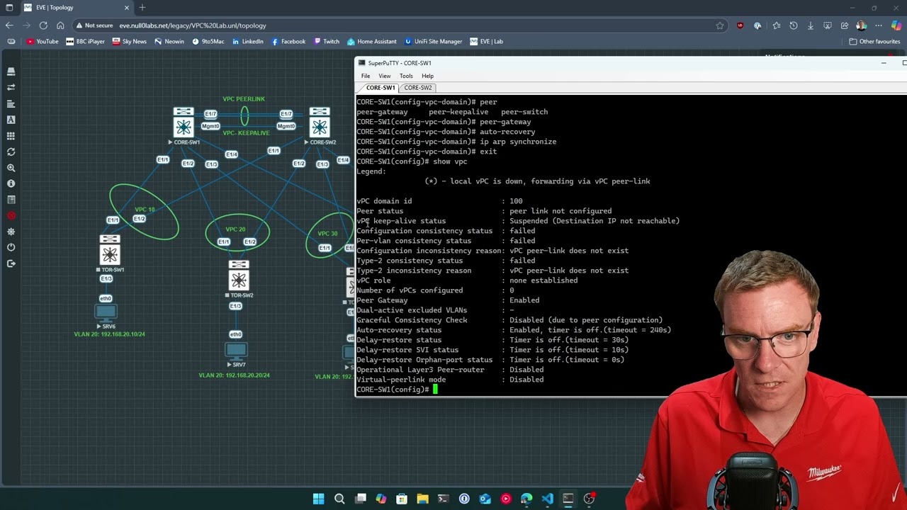 Cisco vPC Configuration Demystified