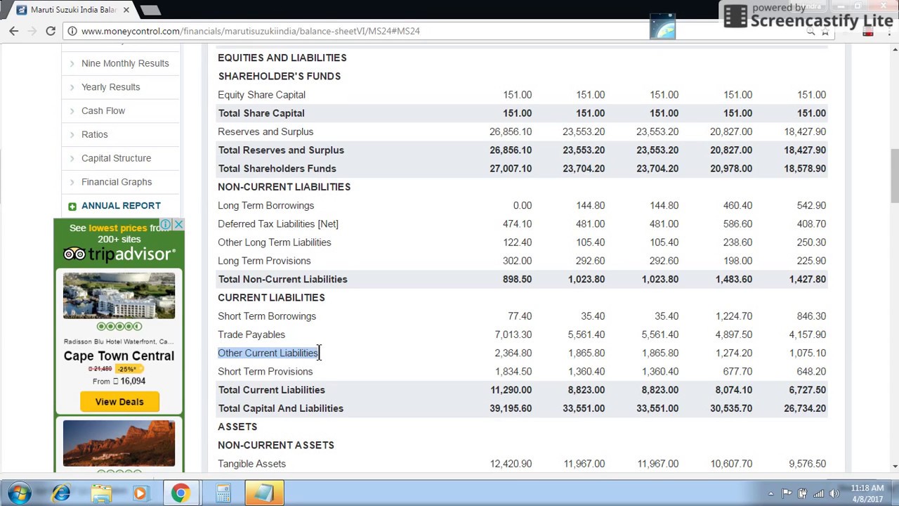 Money Control Balance Sheet 3  Current Liabilities