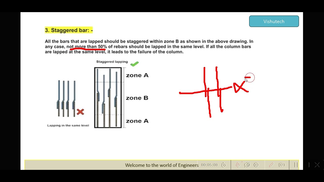 7- basic rule while placing the rebar in column