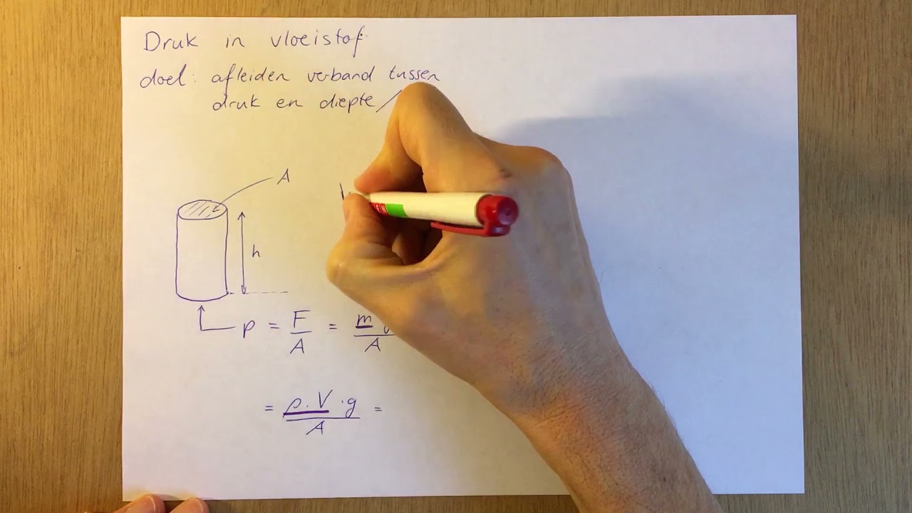 Geofysica - Druk in vloeistof
