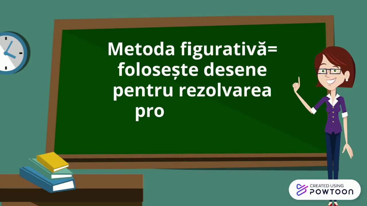 Metoda figurativă