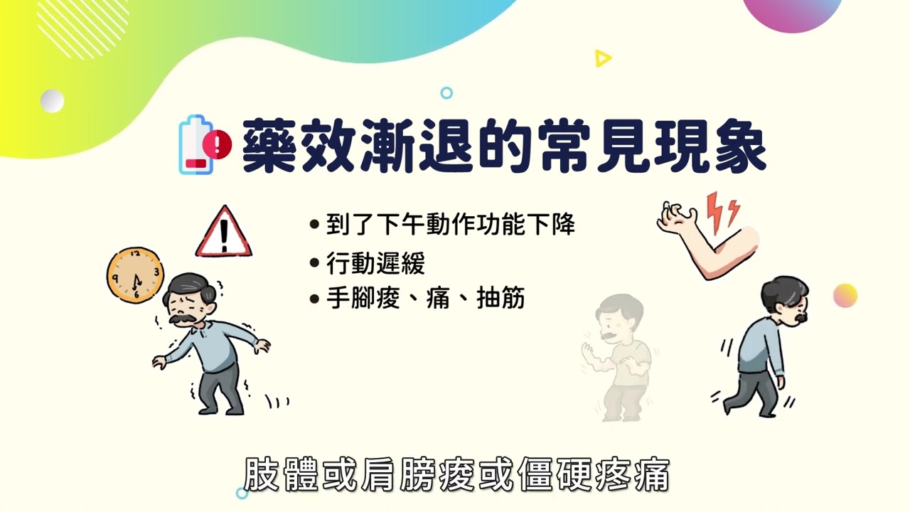 衛教影片_什麼是巴金森氏症－藥效波動？國語版