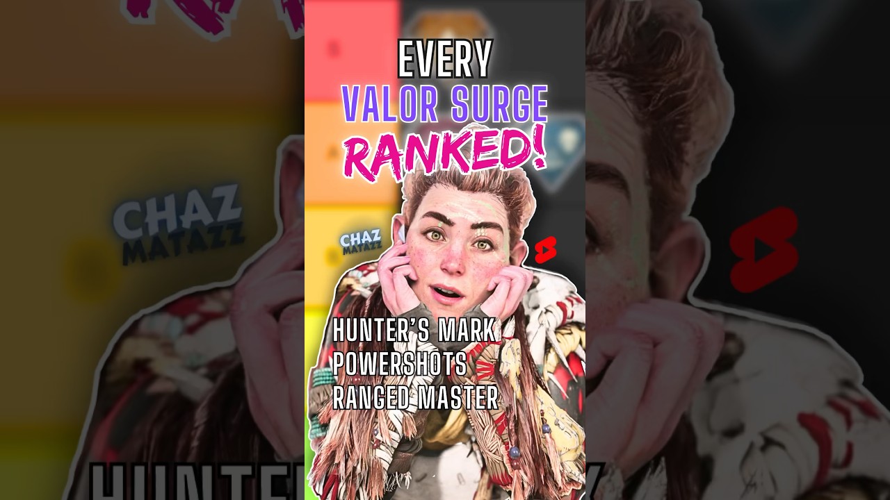 Рейтинг ВСЕХ всплесков доблести. Часть 2️⃣: Метка охотника, Мощные выстрелы и Мастер дальнего боя