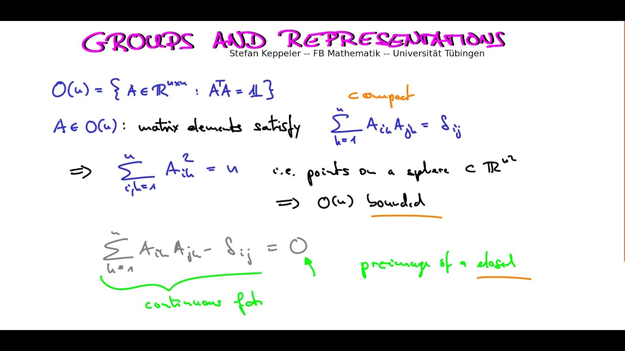 Topological groups 4 - O(n) is compact