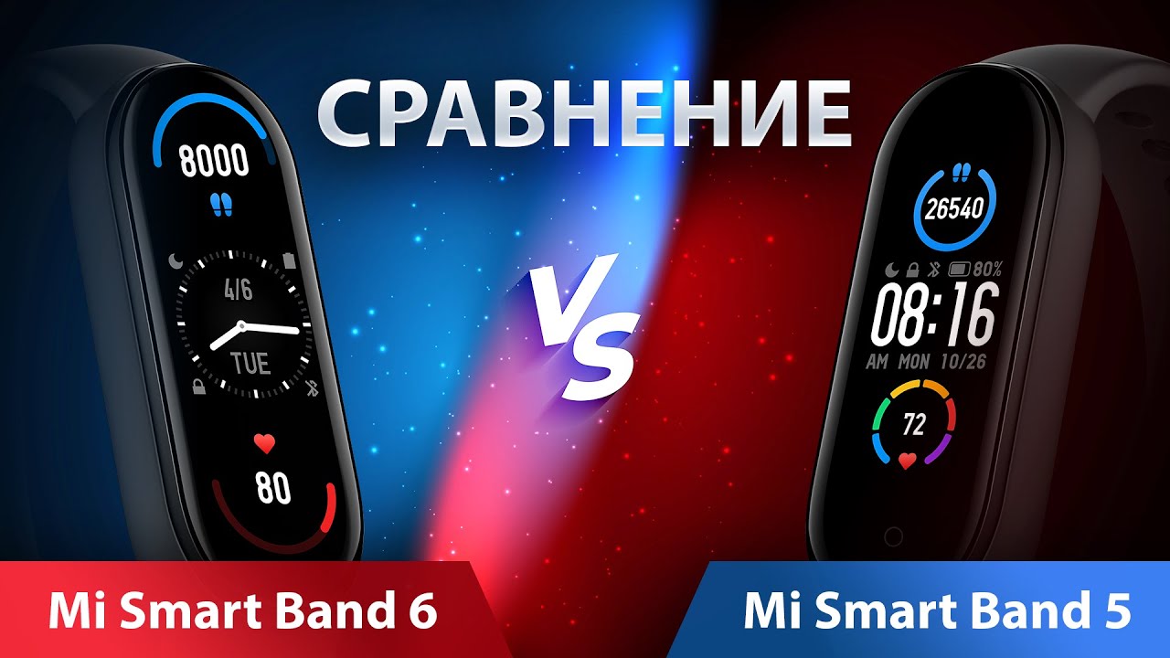 Сравнение Mi Smart Band 5 и Mi Smart Band 6 | Алина Cripsy