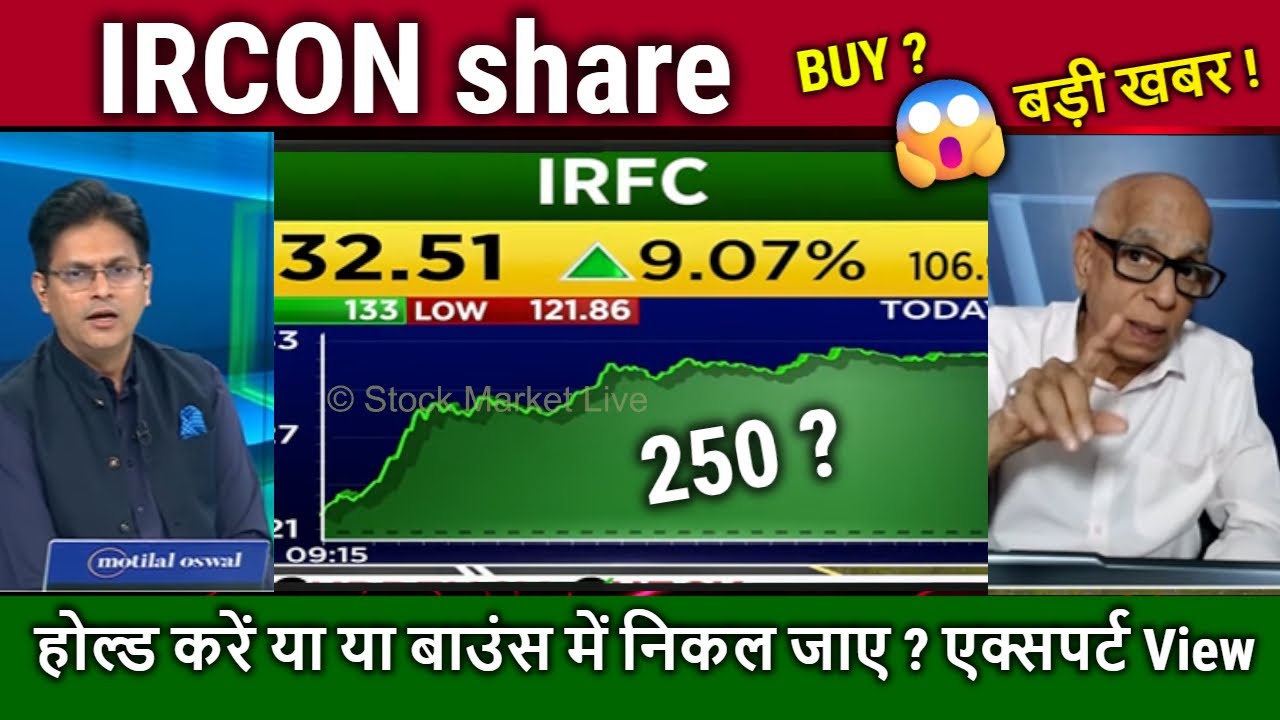 IRCON share latest news,BUY करें या SELL?stock analysis,Ircon international share news,target 2026