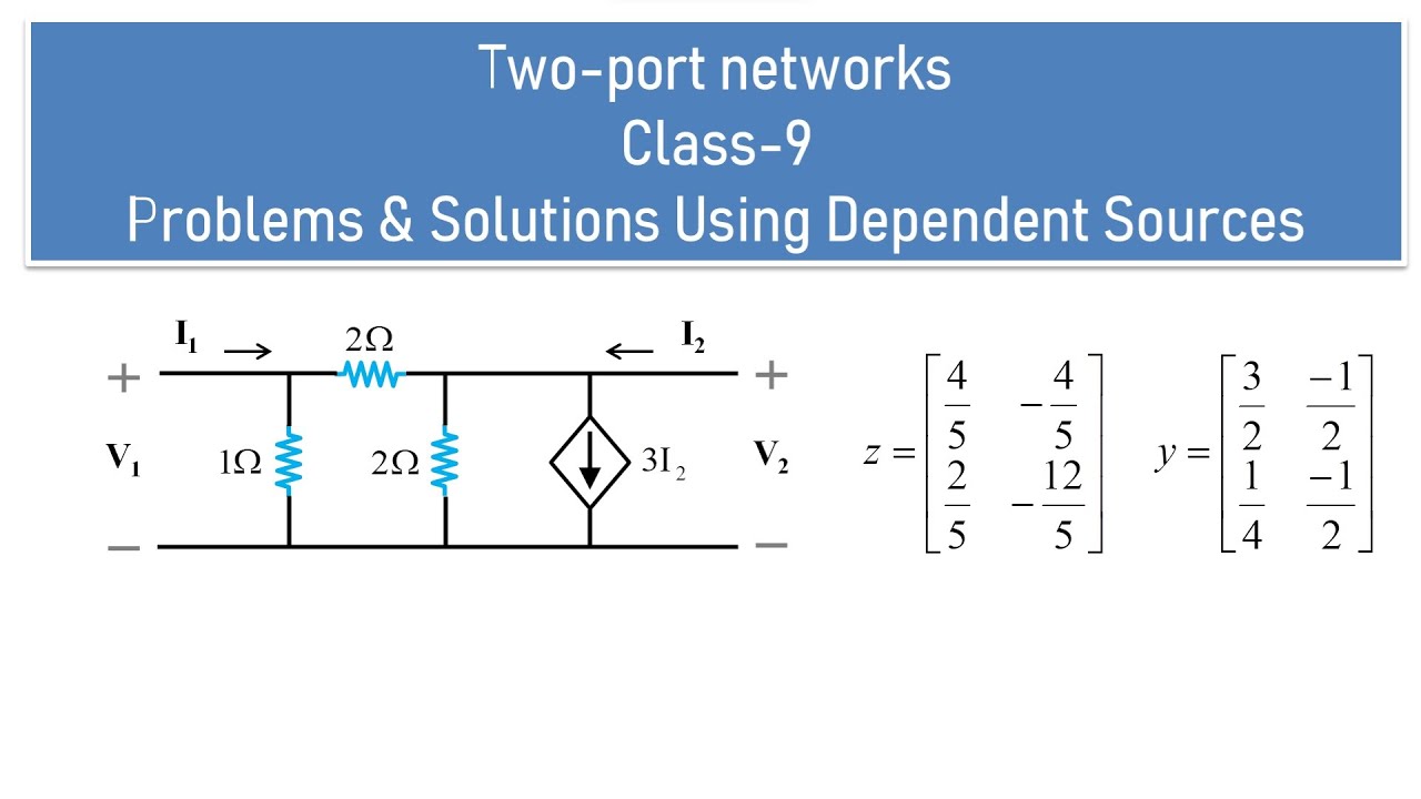 How to calculate Z & Y parameters when dependent sources are given? How to solve dependent sources.