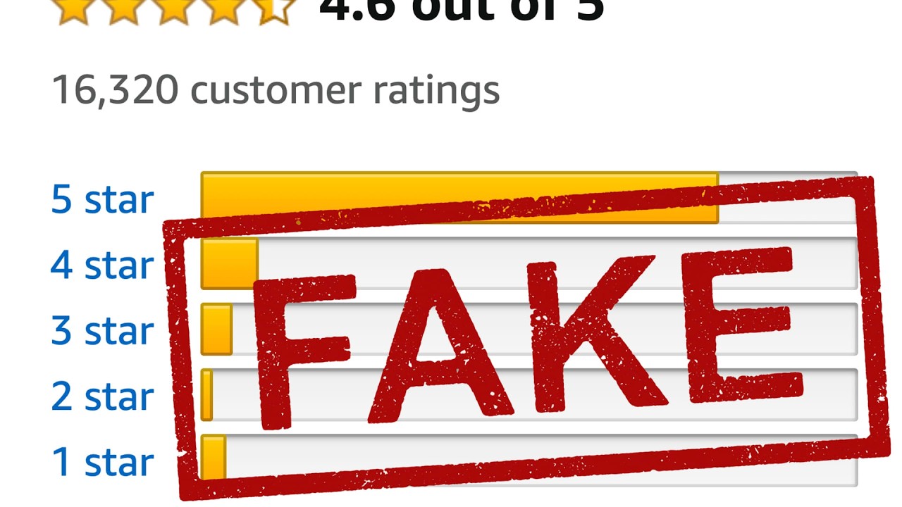 Detecting Fake Amazon Reviews with Stylometry and Embedding Similarity