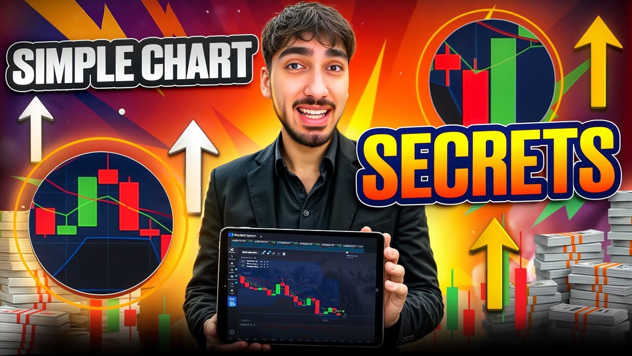 💹 BREAKOUT LEVEL STRATEGY IN ACTION | binary options trading course | trading course for beginners