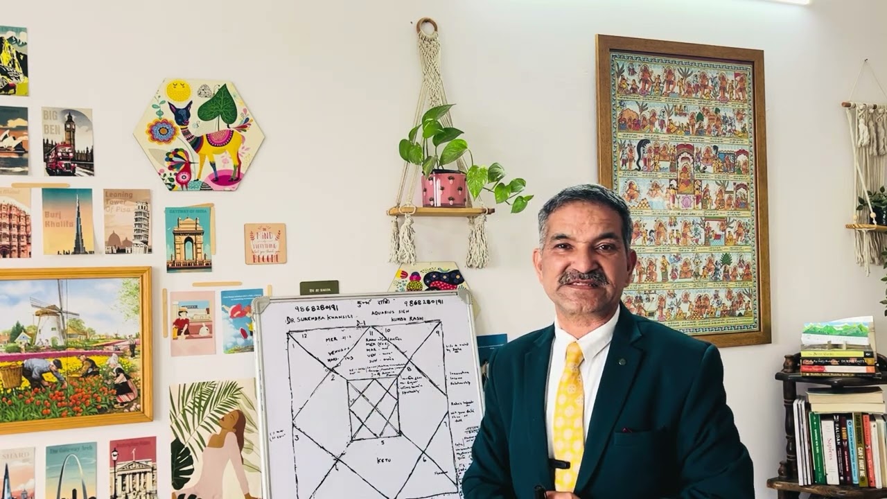 Kumbh( Aquarius) Progress in Career # positive transformation #Foreign journey #Promotion Success #
